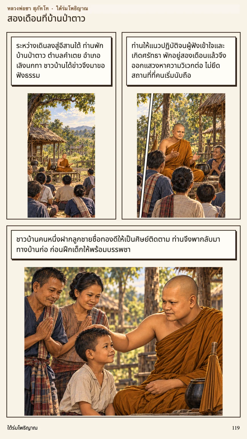 หลวงพ่อชา สุภัทโท หน้า 119