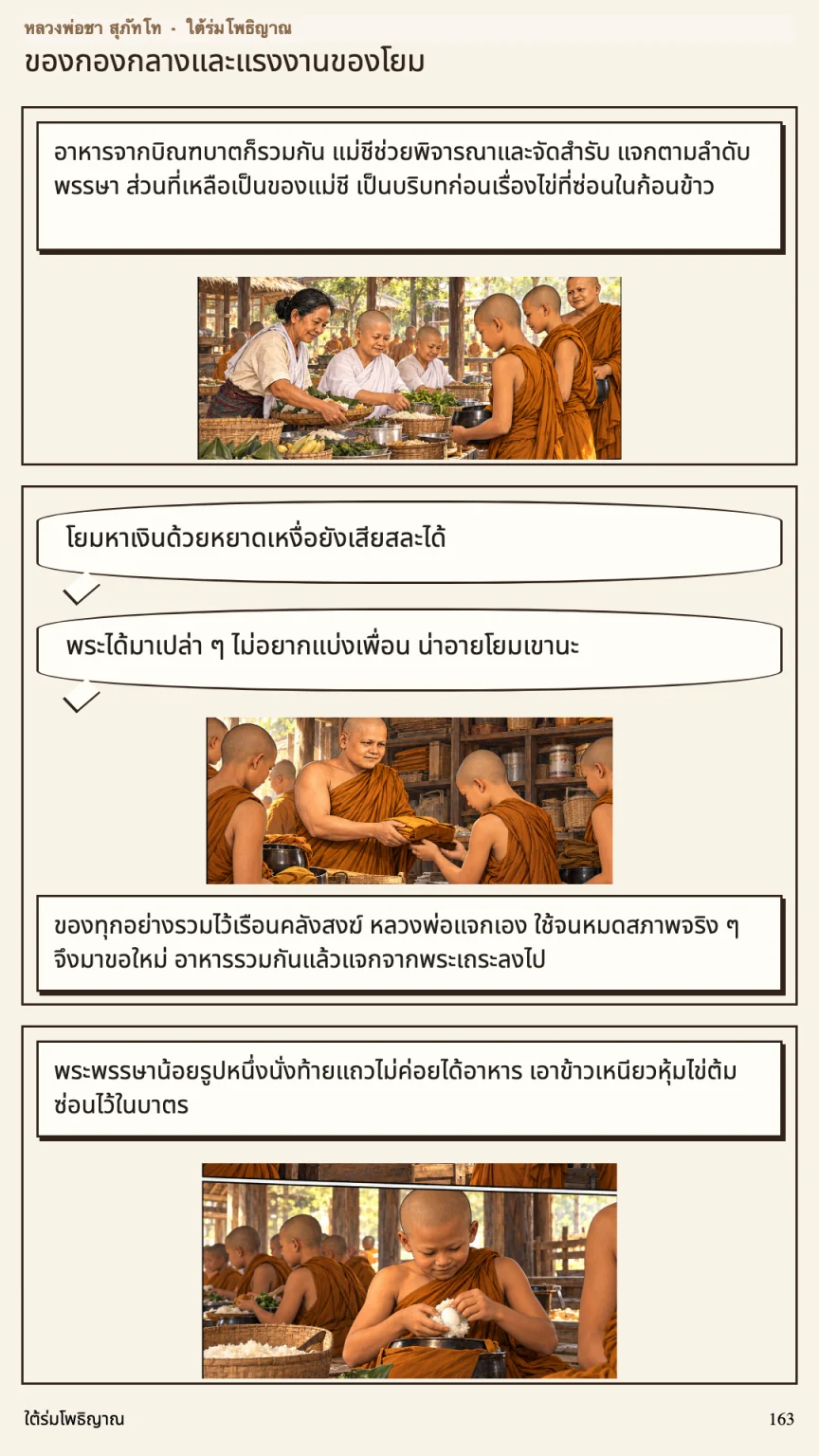 หลวงพ่อชา สุภัทโท หน้า 163