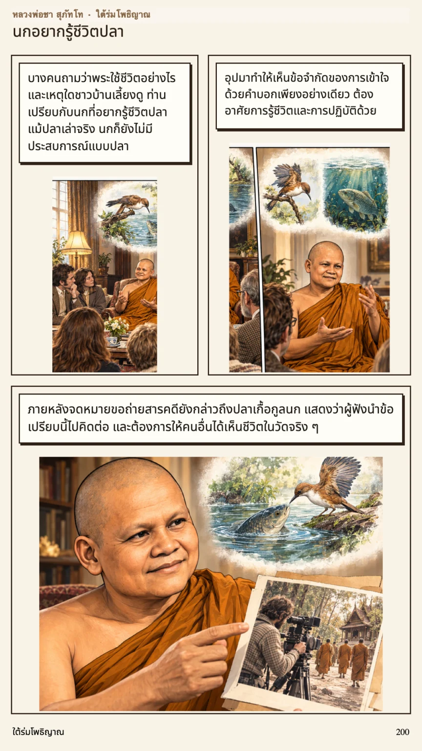 หลวงพ่อชา สุภัทโท หน้า 200