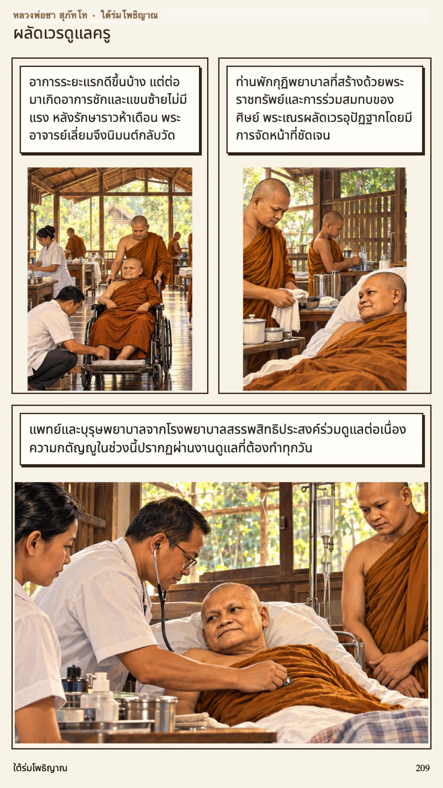 หลวงพ่อชา สุภัทโท หน้า 209