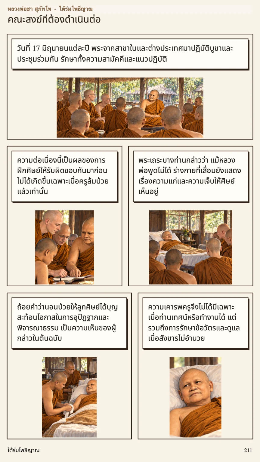 หลวงพ่อชา สุภัทโท หน้า 211