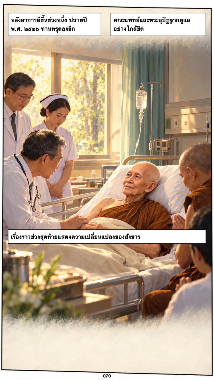 หลวงปู่บุดดา ถาวโร หน้า 70